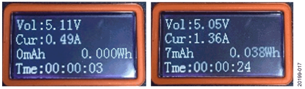 如何設計寬輸入電壓范圍、雙通道USB端口充電器？