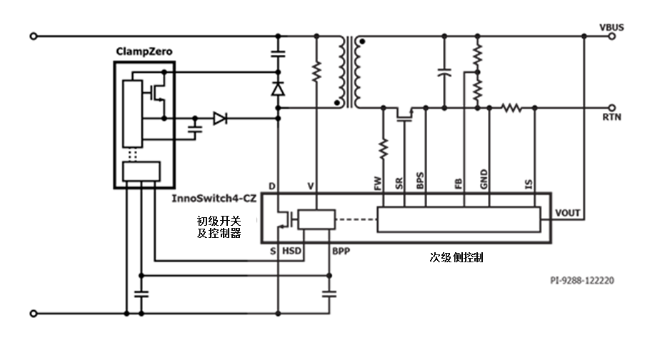利用氮化鎵芯片組實現高效率、超緊湊的反激式電源
