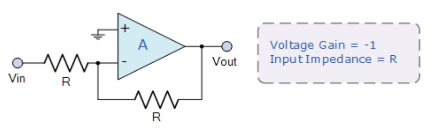 運(yùn)算放大器的8種應(yīng)用電路，您都了解嗎？