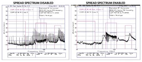 啟用汽車 USB 電源 啟用汽車 USB 電源