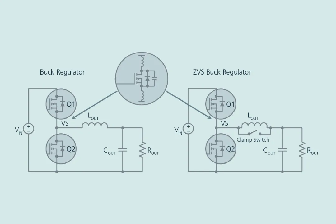 耐輻射性已成為新太空衛(wèi)星設(shè)計的新難題 耐輻射性已成為新太空衛(wèi)星設(shè)計的新難題