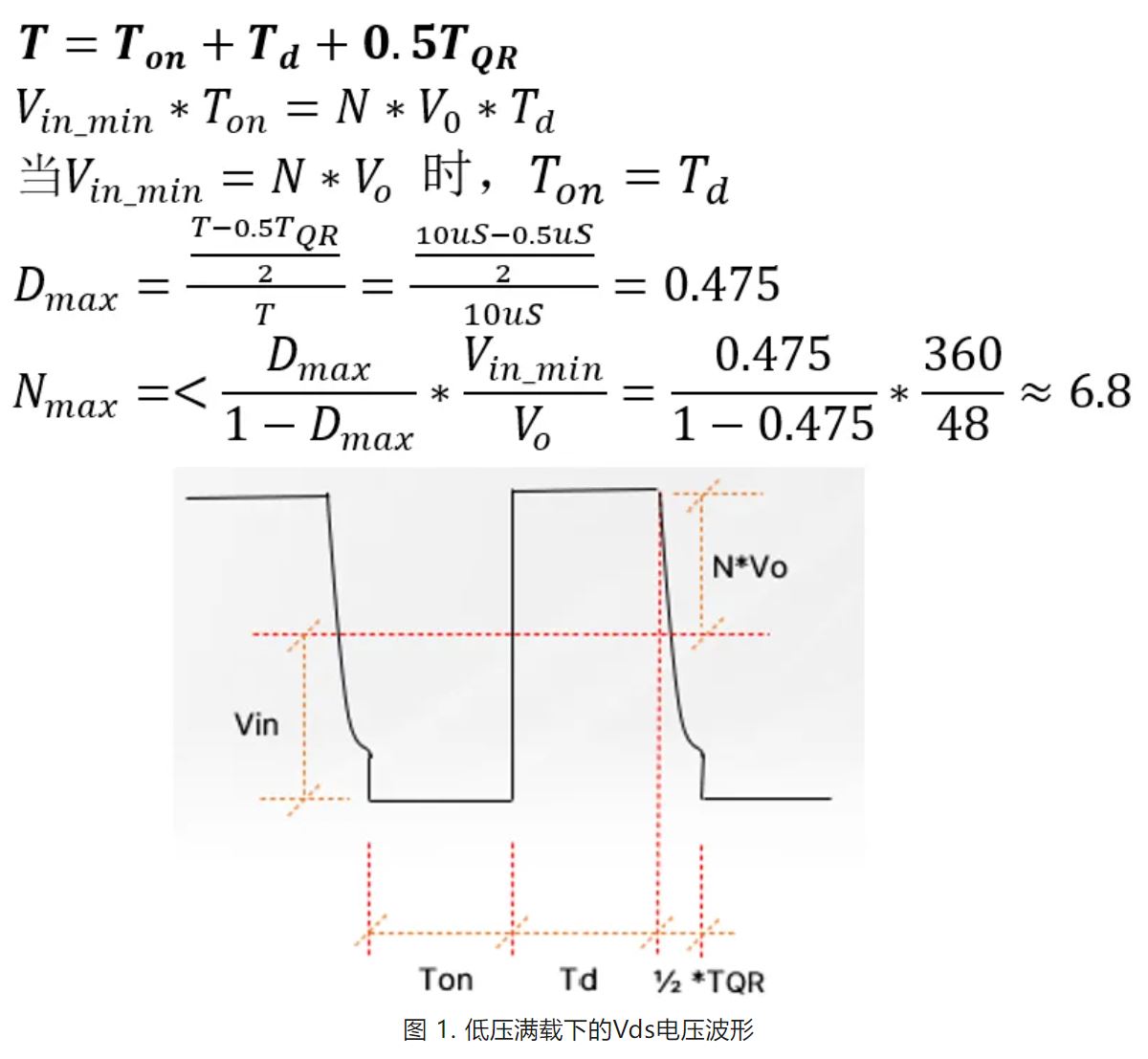 雙管反激240W USB PD3.1 EPR設(shè)計要點 雙管反激240W USB PD3.1 EPR設(shè)計要點