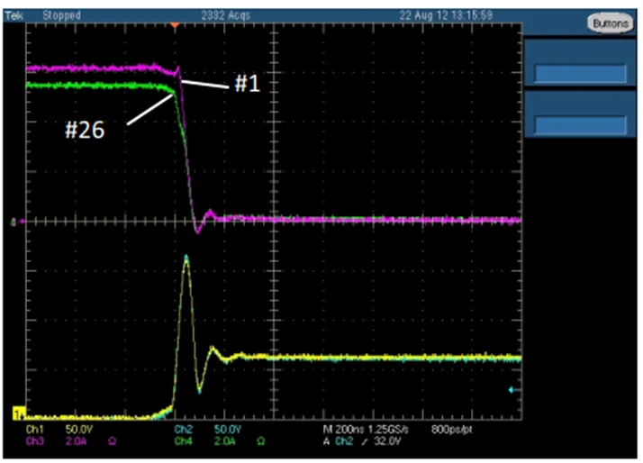 IGBT并聯(lián)設(shè)計(jì)指南,拿下! IGBT并聯(lián)設(shè)計(jì)指南,拿下!