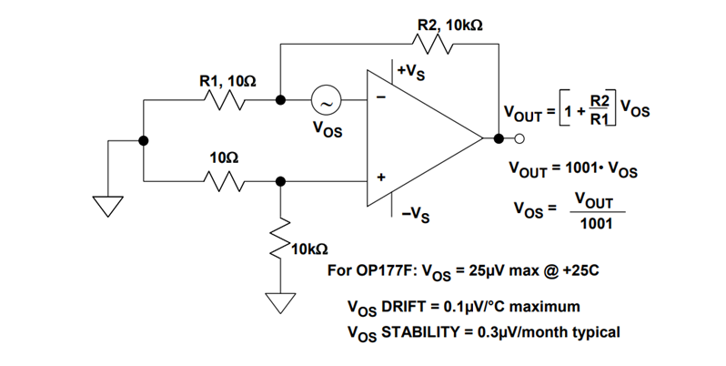ADA4510-2運算放大器評測:高精度與多場景應用的完美結合 ADA4510-2運算放大器評測:高精度與多場景應用的完美結合
