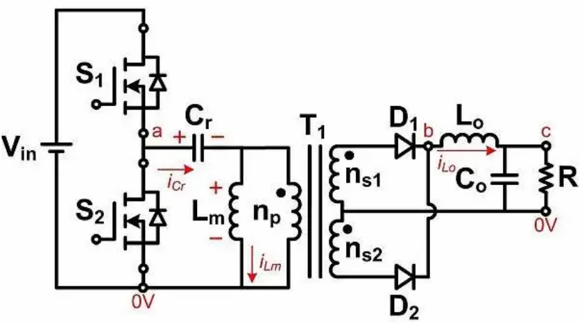 如何通過 LLC 串聯諧振轉換器優化LLC-SRC設計？