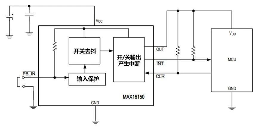讓IoT傳感器節點更省電:一種新方案,令電池壽命延長20%! 讓IoT傳感器節點更省電:一種新方案,令電池壽命延長20%!