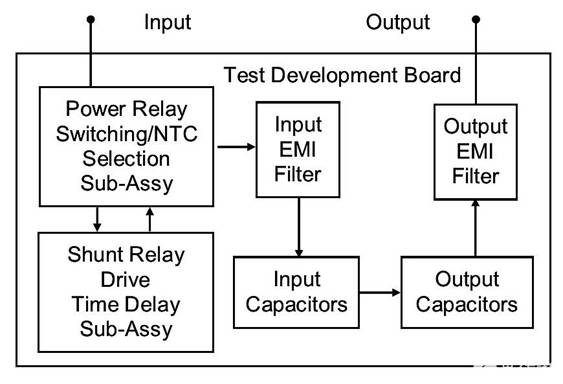 如何延長繼電器開關壽命和可靠性 如何延長繼電器開關壽命和可靠性