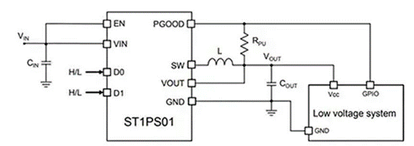 同步降壓式DC／DC高效率的奧秘：我們通過幾款產(chǎn)品解析，告訴你~