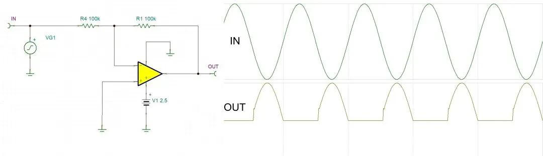 艾為電子：鼎鼎大名的運算放大器，你知多少？