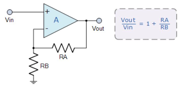 運(yùn)算放大器的8種應(yīng)用電路，您都了解嗎？