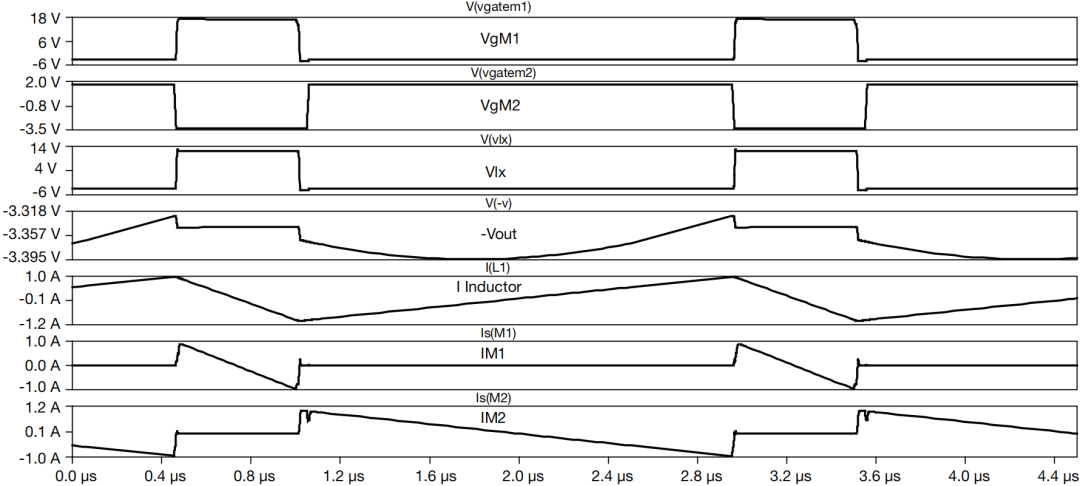 如何使用降壓轉換器創建負電壓輸出 如何使用降壓轉換器創建負電壓輸出