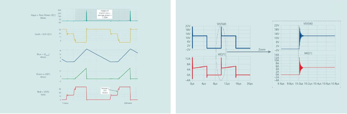 耐輻射性已成為新太空衛(wèi)星設(shè)計的新難題 耐輻射性已成為新太空衛(wèi)星設(shè)計的新難題
