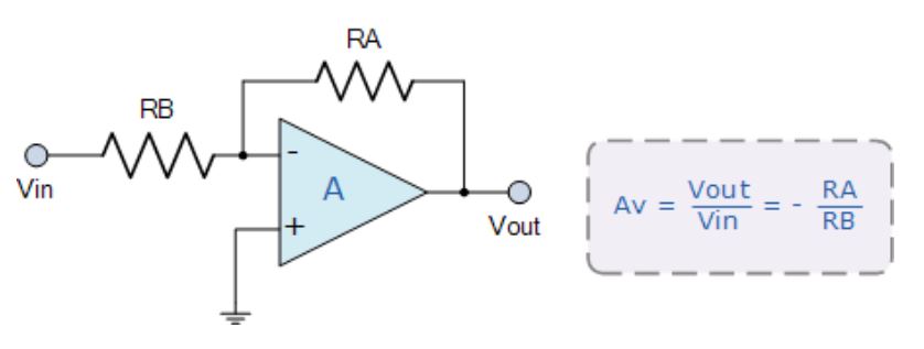 運(yùn)算放大器的8種應(yīng)用電路，您都了解嗎？