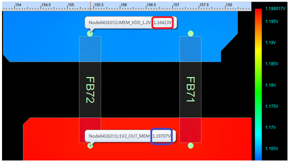 小電源,大講究 小電源,大講究