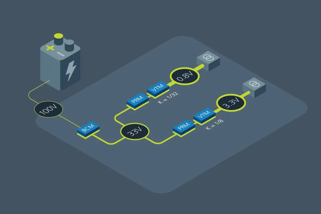 耐輻射性已成為新太空衛(wèi)星設(shè)計的新難題 耐輻射性已成為新太空衛(wèi)星設(shè)計的新難題