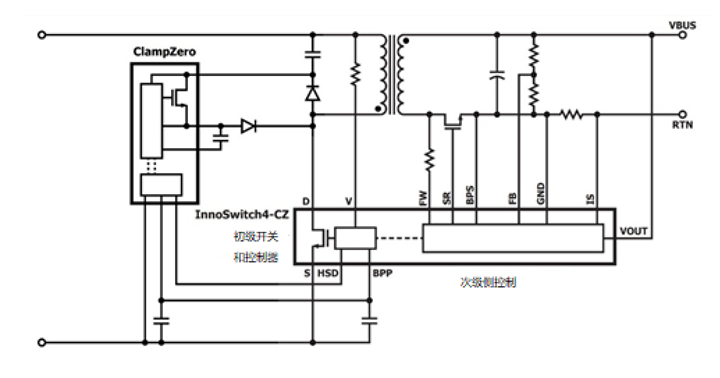 非互補有源鉗位可實現超高功率密度反激式電源設計 非互補有源鉗位可實現超高功率密度反激式電源設計