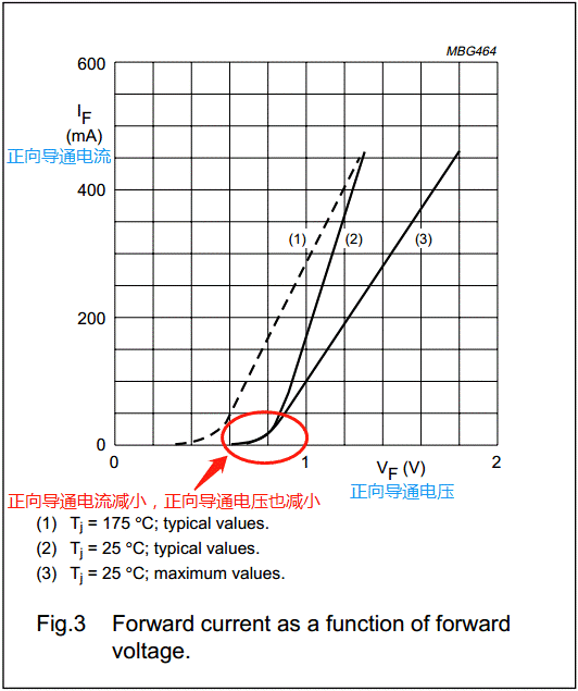 【干貨】非常經典的電壓掉電監測電路，你學廢了嗎？