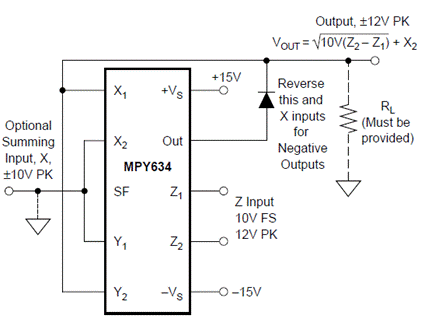 基于MPY634的有效值電路設計 基于MPY634的有效值電路設計