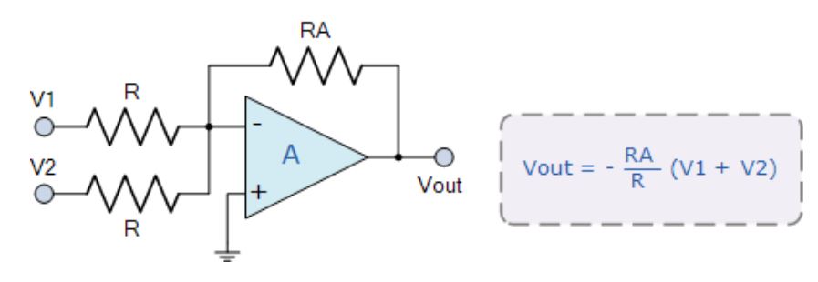 運(yùn)算放大器的8種應(yīng)用電路，您都了解嗎？