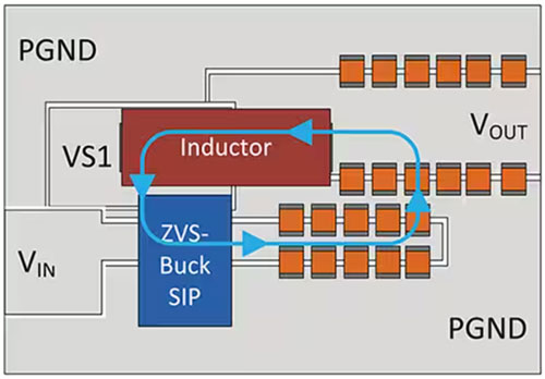 如何為系留無人機設計高效的模塊化供電網絡 如何為系留無人機設計高效的模塊化供電網絡
