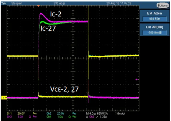 IGBT并聯(lián)設(shè)計(jì)指南,拿下! IGBT并聯(lián)設(shè)計(jì)指南,拿下!