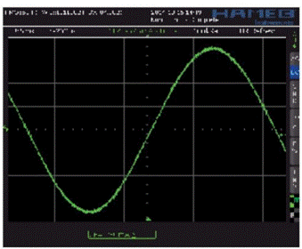 步進(jìn)電機(jī)的噪音來(lái)自哪里?  由于步進(jìn)電機(jī)由于結(jié)構(gòu)簡(jiǎn)單、控制方便、安全性高、成本低、停止時(shí)候力矩大、在低速情況下不需 要減速機(jī)就可以輸出很大的力矩、相比直流無(wú)刷和伺服電機(jī)，步進(jìn)電機(jī)不需要復(fù)雜的控制算法也不需要編碼器反饋情況下可以實(shí)現(xiàn)位置控制。被用在很多要求精確定位的場(chǎng)合，基本上在很多需要移動(dòng)控 制的場(chǎng)合都會(huì)用到步進(jìn)電機(jī)如自動(dòng)化控制、數(shù)字化生產(chǎn)如3D、醫(yī)療和光學(xué)等眾多領(lǐng)域。  步進(jìn)電機(jī)有一個(gè)缺點(diǎn)就是噪音比較大，特別是在低速的時(shí)候。震動(dòng)主要來(lái)自?xún)蓚€(gè)方面一是步進(jìn)電 機(jī)的步距分辨率(步距階躍) 另一方面是來(lái)自斬波和脈寬調(diào)制(PWM) 的不良模式反應(yīng)。  步距角分辨率和細(xì)分  典型的步進(jìn)電機(jī)有50個(gè)極(Poles)，就是200個(gè)整步(Full Steps)，也就是整步情況下每步1.8° 角度，電機(jī)旋轉(zhuǎn)一周需要360°。但是也有些步進(jìn)電機(jī)的步距角更小比如整步需要800步的。起初，這些步進(jìn)電機(jī)被用作整步或者半步模式下，矢量電流提供給電機(jī)線圈A(藍(lán)色) 和線圈B(紅色) 矩形曲線圖。描述了整個(gè)一個(gè)周期360°的曲線。在圖3和圖4中很明顯看到電機(jī)線圈在90°換相點(diǎn)處線圈電流要 么是最大電流(full power) 要么是沒(méi)有電流。  一個(gè)周期內(nèi)(360°) 每組線圈由4個(gè)整步或者8個(gè)半步構(gòu)成。也就是50個(gè)極的步進(jìn)電機(jī)需要50個(gè)電 氣步距來(lái)完成一周的機(jī)械旋轉(zhuǎn)(360°) 。   Figure 1: Full-step operation   Figure 2: Half-step operation  低的步距分辨率模式比如半步或者整步是步進(jìn)電機(jī)噪音的主要來(lái)源。會(huì)引起極大的震動(dòng)在這個(gè) 機(jī)械系統(tǒng)中，尤其是在低速運(yùn)行時(shí)和接近機(jī)械共振頻率的時(shí)候。在高速的時(shí)候，恰好由于慣量的存在 這個(gè)效應(yīng)會(huì)被降低，電機(jī)的轉(zhuǎn)子可以為認(rèn)為成諧波振蕩器或者彈簧鐘擺，如圖3。   Figure 3: Pendulum behavior of the rotor leads to vibrations  在新的矢量電流從驅(qū)動(dòng)器端輸出之后，電機(jī)轉(zhuǎn)子會(huì)根據(jù)新的位置指令移動(dòng)下一個(gè)整步或者半步的位置和脈搏反應(yīng)相似在新的位置點(diǎn)周?chē)D(zhuǎn)子會(huì)產(chǎn)生超調(diào)和振蕩，如此一來(lái)會(huì)導(dǎo)致機(jī)械振動(dòng)和噪音。為了減少這些震動(dòng)，等步細(xì)分的原來(lái)被提了出來(lái)，將一個(gè)整步分割成更小的部分或者微步細(xì)分，典型的細(xì)分?jǐn)?shù)是2(half-stepping) 、4(quarter-stepping) 、8、32甚至更大的細(xì)分。  電機(jī)定子線圈的電流并不是最大電流(Fullcurrent) 或者就是沒(méi)有電流，而是一個(gè)中間的電流 值，相比于4個(gè)整步電流(4 full steps) 更接近于一個(gè)正弦波形狀。永磁體的轉(zhuǎn)子位置處在2個(gè)整步位置之間(合成磁場(chǎng)位置) 。最大的細(xì)分?jǐn)?shù)是由驅(qū)動(dòng)器的A/D和D/A能力決定。TRINAMIC所提供的驅(qū)動(dòng) 和控制器可以達(dá)到256細(xì)分(8bit) 采用集成的正弦波配置表格，步進(jìn)電機(jī)可以實(shí)現(xiàn)非常小的角度控 制，圖4描述了在達(dá)到新位置時(shí)候的波動(dòng)。   Figure 4: Reduction of motor vibrations when switching from full-step to high microstep resolutions  斬波和PWM模式  噪音和振動(dòng)的另外一個(gè)來(lái)源是傳統(tǒng)的斬波方式和脈寬調(diào)制(PWM)模式，由于比較粗的步距分辨 率是產(chǎn)生振動(dòng)和噪音的主要因素，我們通常忽視了斬波和PWM帶來(lái)的問(wèn)題。  傳統(tǒng)的恒定PWM斬波模式是電流控制的PWM斬波模式，該模式在快速衰減和慢速衰減之間有 個(gè)固定關(guān)系，在其最大數(shù)值的時(shí)候，電流才會(huì)達(dá)到規(guī)定的目標(biāo)電流，最終導(dǎo)致平均電流是小于預(yù)期目標(biāo)電流的，如圖5所示。   Figure 5: Constant of-time (TOFF) PWM chopper mode: average current is not equal to target current  在一個(gè)完整的電周期內(nèi)，電流方向改變時(shí)在正弦波過(guò)零處有個(gè)平穩(wěn)過(guò)渡期，這個(gè)會(huì)影響在很短的 過(guò)渡期內(nèi)線圈里面的電流為零，也就是電機(jī)此時(shí)根本就沒(méi)有力矩，這就導(dǎo)致了電機(jī)擺動(dòng)和振動(dòng)，尤其是在低速情況下。  相比恒定的斬波模式，TRINAMIC 的 SpreadCycle PWM 斬波模式在慢速和快速衰減器之間自動(dòng) 配置一個(gè)磁滯衰減功能。平均電流反應(yīng)了配置的正常電流，在正弦的過(guò)零點(diǎn)不會(huì)出現(xiàn)過(guò)渡期，這就減少電流和力矩的波動(dòng)，是電流波形更加接近正弦波，相比傳統(tǒng)恒定斬波模式，SpreadCycle PWM斬波 模式控制下的電機(jī)運(yùn)行得要平穩(wěn)、平滑很多。  這一點(diǎn)在電機(jī)從靜止或低速到中速過(guò)程中非常重要。   Figure 6: Zero-crossing plateau with classic of-time chopper modes  Figure 7: SpreadCycle hysteresis chopper with clean zero crossing  如何使步進(jìn)電機(jī)實(shí)現(xiàn)完全的靜音?  盡管高細(xì)分能解決大部分情況下的低頻震動(dòng);先進(jìn)的電流控制PWM斬波模式比如TRINAMIC的 SpreadCycle算法，這些在硬件上的作用很大程度上減少震動(dòng)和顫動(dòng)，這也滿足了大部分的應(yīng)用，也適 合高速運(yùn)動(dòng)。但是基于電流控制的斬波模式，還是會(huì)存在可聽(tīng)得見(jiàn)的噪音和振動(dòng)，主要是由于電機(jī)線圈的不同步，檢測(cè)電阻上幾毫伏的調(diào)節(jié)噪音和PWM時(shí)基誤差，這些噪音和振動(dòng)在一些高端應(yīng)用場(chǎng)合 也是不被允許的，緩慢運(yùn)行或中速運(yùn)動(dòng)的應(yīng)用，以及任何不允許有噪音和場(chǎng)合。  T R INA MI C 的Stea lt h Ch o p算法 也 是 通 過(guò)硬 件 來(lái)實(shí)現(xiàn)的，從根本上使 步 進(jìn)電 機(jī) 靜 音，但 是 Stealthchop功能如何影響了步進(jìn)電機(jī)?為什么電機(jī)不會(huì)出現(xiàn)噪音和震動(dòng)?Stealthchop采用一種與基 于電流斬波模式如SpeadCycle完全不同的方法。而是采用基于電壓斬波模式一種新技術(shù)，該技術(shù)保證了電機(jī)的靜音和平穩(wěn)平滑運(yùn)動(dòng)。  TMC5130?一款小體積，精巧的步進(jìn)電機(jī)驅(qū)動(dòng)控制芯片，帶有StealthChop模式。TRINAMIC改 進(jìn)了電壓調(diào)節(jié)模式聯(lián)合了電流控制。為了最大限度降低電流波動(dòng)，TMC5130采用基于電流反饋來(lái)控制電壓調(diào)制，這允許系統(tǒng)自適應(yīng)電機(jī)的參數(shù)和運(yùn)行電壓。來(lái)自直接電流控制回路算法引起的微小震蕩被消除。  圖8和圖9顯示 電壓控制模式的Stealthchop和電流控制模式的SpreadCycle。   Figure 8: Sine wave of one motor phase with voltage-controlled StealthChopTM  chopper mode   Figure 9: Sine wave of one motor phase with current-controlled SpreadCycleTM  chopper mode  StealthChop模式下過(guò)零點(diǎn)的效果是非常完美的:當(dāng)電流的信號(hào)從正變?yōu)樨?fù)或者負(fù)變?yōu)檎粫?huì)有 過(guò)渡區(qū)域而是持續(xù)性的穿過(guò)零點(diǎn)。因?yàn)殡娏鞯恼{(diào)制是根據(jù)PWM占空比來(lái)控制的。在50%的PWM占空比，電流是0，StealthChop調(diào)整PWM的占空比來(lái)調(diào)節(jié)電機(jī)電流，PWM頻率是個(gè)常數(shù)，與此相反電流控制的斬波器通過(guò)調(diào)控頻率實(shí)現(xiàn)調(diào)節(jié)電機(jī)電流，在這里電流的波動(dòng)是比較大的，此外電流的波動(dòng)會(huì)在電機(jī)的永磁體轉(zhuǎn)子里產(chǎn)生渦流，這會(huì)導(dǎo)致電機(jī)的功耗損失。  這些頻率變化著的PWM發(fā)出的聲音是在可聽(tīng)范圍之內(nèi)的，會(huì)發(fā)出嘶嘶的聲音，而且電子定子會(huì) 由于磁致伸縮產(chǎn)生更大的噪音，進(jìn)而會(huì)傳遞引起機(jī)械系統(tǒng)的震動(dòng)。而StealthChop的固定斬波頻率 就不會(huì)有這些問(wèn)題。沒(méi)有斬波頻率的變化除了電機(jī)運(yùn)行時(shí)候微步相序分配器的變化。  除了電機(jī)軸承鋼球磨擦的聲音，這是無(wú)法避免的之外，StealthChop可以驅(qū)動(dòng)電機(jī)工作在極度 的靜音下，可以實(shí)現(xiàn)控制電機(jī)聲音在10dB分貝以下，噪音大大低于傳統(tǒng)的電流控制方式。我們從物理中得知 3dB分貝的減少量會(huì)將噪音程度降低一半。   Figure 10: Zoomed-in PWM view of both motor phases and coil current with voltage-controlled StealthChopTM  chopper mode   Figure 11: Zoomed-in PWM view of both motor phases and coil current with current-controlled SpreadCycleTM  chopper mode  對(duì)步進(jìn)電機(jī)來(lái)說(shuō)改變了什么?  如今步進(jìn)電機(jī)還是一種十分經(jīng)濟(jì)的電機(jī)，已經(jīng)被應(yīng)用了很多年，依舊采用和原來(lái)一樣的材料，一 樣的生產(chǎn)工序和裝配工藝。  但是相比過(guò)去，如今步進(jìn)電機(jī)被更簡(jiǎn)單的控制單元驅(qū)動(dòng)，更先進(jìn)的算法和更高度集成的微電子是 原來(lái)的電機(jī)發(fā)揮出更大的潛能。在接近電機(jī)的驅(qū)動(dòng)電路中更多的信息被獲取和處理并實(shí)時(shí)在驅(qū)動(dòng)電 流里被處理以?xún)?yōu)化電機(jī)控制，StealthChop便是一個(gè)完美的例子它的算法和PWM斬波緊密聯(lián)系，此外 這些信息還可以反饋到更高的應(yīng)用控制層，而傳統(tǒng)的步進(jìn)驅(qū)動(dòng)方案都是單向的(脈沖/方向) ，所有 TRINAMIC的智能步進(jìn)電機(jī)驅(qū)動(dòng)方案都是雙向通訊，這些接口還可以監(jiān)測(cè)不同狀態(tài)、診斷信息。這可 以增加系統(tǒng)的可靠性，提供系統(tǒng)的性能。  StealthChop靜音驅(qū)動(dòng)技術(shù)非常適合3D打印、桌面型CNC、高端的CCTV、體外診斷設(shè)備、醫(yī)療檢 測(cè)設(shè)備等對(duì)噪音要求敏感的場(chǎng)合。  TRINAMIC提供帶有StealthChop功能的模塊，包括單軸、三軸和六軸驅(qū)控模塊。傳統(tǒng)的控制模 式下步進(jìn)電機(jī)在低速情況下會(huì)出現(xiàn)比較大的噪音和震動(dòng)，而在StealthChop模式下即使速度很低也聽(tīng)不到明顯的聲音。  下載本文:如何消除步進(jìn)電機(jī)的噪音和振動(dòng)?