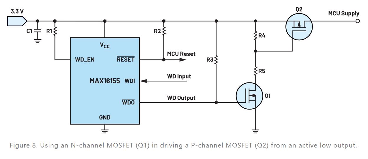 如何利用低電平有效輸出驅(qū)動高端輸入開關(guān)？
