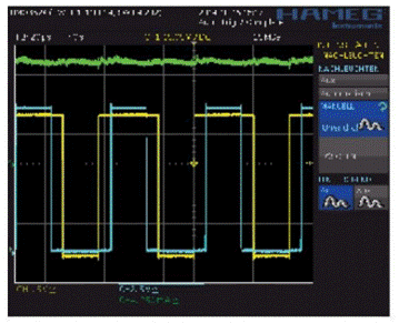 步進(jìn)電機(jī)的噪音來(lái)自哪里?  由于步進(jìn)電機(jī)由于結(jié)構(gòu)簡(jiǎn)單、控制方便、安全性高、成本低、停止時(shí)候力矩大、在低速情況下不需 要減速機(jī)就可以輸出很大的力矩、相比直流無(wú)刷和伺服電機(jī)，步進(jìn)電機(jī)不需要復(fù)雜的控制算法也不需要編碼器反饋情況下可以實(shí)現(xiàn)位置控制。被用在很多要求精確定位的場(chǎng)合，基本上在很多需要移動(dòng)控 制的場(chǎng)合都會(huì)用到步進(jìn)電機(jī)如自動(dòng)化控制、數(shù)字化生產(chǎn)如3D、醫(yī)療和光學(xué)等眾多領(lǐng)域。  步進(jìn)電機(jī)有一個(gè)缺點(diǎn)就是噪音比較大，特別是在低速的時(shí)候。震動(dòng)主要來(lái)自?xún)蓚€(gè)方面一是步進(jìn)電 機(jī)的步距分辨率(步距階躍) 另一方面是來(lái)自斬波和脈寬調(diào)制(PWM) 的不良模式反應(yīng)。  步距角分辨率和細(xì)分  典型的步進(jìn)電機(jī)有50個(gè)極(Poles)，就是200個(gè)整步(Full Steps)，也就是整步情況下每步1.8° 角度，電機(jī)旋轉(zhuǎn)一周需要360°。但是也有些步進(jìn)電機(jī)的步距角更小比如整步需要800步的。起初，這些步進(jìn)電機(jī)被用作整步或者半步模式下，矢量電流提供給電機(jī)線圈A(藍(lán)色) 和線圈B(紅色) 矩形曲線圖。描述了整個(gè)一個(gè)周期360°的曲線。在圖3和圖4中很明顯看到電機(jī)線圈在90°換相點(diǎn)處線圈電流要 么是最大電流(full power) 要么是沒(méi)有電流。  一個(gè)周期內(nèi)(360°) 每組線圈由4個(gè)整步或者8個(gè)半步構(gòu)成。也就是50個(gè)極的步進(jìn)電機(jī)需要50個(gè)電 氣步距來(lái)完成一周的機(jī)械旋轉(zhuǎn)(360°) 。   Figure 1: Full-step operation   Figure 2: Half-step operation  低的步距分辨率模式比如半步或者整步是步進(jìn)電機(jī)噪音的主要來(lái)源。會(huì)引起極大的震動(dòng)在這個(gè) 機(jī)械系統(tǒng)中，尤其是在低速運(yùn)行時(shí)和接近機(jī)械共振頻率的時(shí)候。在高速的時(shí)候，恰好由于慣量的存在 這個(gè)效應(yīng)會(huì)被降低，電機(jī)的轉(zhuǎn)子可以為認(rèn)為成諧波振蕩器或者彈簧鐘擺，如圖3。   Figure 3: Pendulum behavior of the rotor leads to vibrations  在新的矢量電流從驅(qū)動(dòng)器端輸出之后，電機(jī)轉(zhuǎn)子會(huì)根據(jù)新的位置指令移動(dòng)下一個(gè)整步或者半步的位置和脈搏反應(yīng)相似在新的位置點(diǎn)周?chē)D(zhuǎn)子會(huì)產(chǎn)生超調(diào)和振蕩，如此一來(lái)會(huì)導(dǎo)致機(jī)械振動(dòng)和噪音。為了減少這些震動(dòng)，等步細(xì)分的原來(lái)被提了出來(lái)，將一個(gè)整步分割成更小的部分或者微步細(xì)分，典型的細(xì)分?jǐn)?shù)是2(half-stepping) 、4(quarter-stepping) 、8、32甚至更大的細(xì)分。  電機(jī)定子線圈的電流并不是最大電流(Fullcurrent) 或者就是沒(méi)有電流，而是一個(gè)中間的電流 值，相比于4個(gè)整步電流(4 full steps) 更接近于一個(gè)正弦波形狀。永磁體的轉(zhuǎn)子位置處在2個(gè)整步位置之間(合成磁場(chǎng)位置) 。最大的細(xì)分?jǐn)?shù)是由驅(qū)動(dòng)器的A/D和D/A能力決定。TRINAMIC所提供的驅(qū)動(dòng) 和控制器可以達(dá)到256細(xì)分(8bit) 采用集成的正弦波配置表格，步進(jìn)電機(jī)可以實(shí)現(xiàn)非常小的角度控 制，圖4描述了在達(dá)到新位置時(shí)候的波動(dòng)。   Figure 4: Reduction of motor vibrations when switching from full-step to high microstep resolutions  斬波和PWM模式  噪音和振動(dòng)的另外一個(gè)來(lái)源是傳統(tǒng)的斬波方式和脈寬調(diào)制(PWM)模式，由于比較粗的步距分辨 率是產(chǎn)生振動(dòng)和噪音的主要因素，我們通常忽視了斬波和PWM帶來(lái)的問(wèn)題。  傳統(tǒng)的恒定PWM斬波模式是電流控制的PWM斬波模式，該模式在快速衰減和慢速衰減之間有 個(gè)固定關(guān)系，在其最大數(shù)值的時(shí)候，電流才會(huì)達(dá)到規(guī)定的目標(biāo)電流，最終導(dǎo)致平均電流是小于預(yù)期目標(biāo)電流的，如圖5所示。   Figure 5: Constant of-time (TOFF) PWM chopper mode: average current is not equal to target current  在一個(gè)完整的電周期內(nèi)，電流方向改變時(shí)在正弦波過(guò)零處有個(gè)平穩(wěn)過(guò)渡期，這個(gè)會(huì)影響在很短的 過(guò)渡期內(nèi)線圈里面的電流為零，也就是電機(jī)此時(shí)根本就沒(méi)有力矩，這就導(dǎo)致了電機(jī)擺動(dòng)和振動(dòng)，尤其是在低速情況下。  相比恒定的斬波模式，TRINAMIC 的 SpreadCycle PWM 斬波模式在慢速和快速衰減器之間自動(dòng) 配置一個(gè)磁滯衰減功能。平均電流反應(yīng)了配置的正常電流，在正弦的過(guò)零點(diǎn)不會(huì)出現(xiàn)過(guò)渡期，這就減少電流和力矩的波動(dòng)，是電流波形更加接近正弦波，相比傳統(tǒng)恒定斬波模式，SpreadCycle PWM斬波 模式控制下的電機(jī)運(yùn)行得要平穩(wěn)、平滑很多。  這一點(diǎn)在電機(jī)從靜止或低速到中速過(guò)程中非常重要。   Figure 6: Zero-crossing plateau with classic of-time chopper modes  Figure 7: SpreadCycle hysteresis chopper with clean zero crossing  如何使步進(jìn)電機(jī)實(shí)現(xiàn)完全的靜音?  盡管高細(xì)分能解決大部分情況下的低頻震動(dòng);先進(jìn)的電流控制PWM斬波模式比如TRINAMIC的 SpreadCycle算法，這些在硬件上的作用很大程度上減少震動(dòng)和顫動(dòng)，這也滿足了大部分的應(yīng)用，也適 合高速運(yùn)動(dòng)。但是基于電流控制的斬波模式，還是會(huì)存在可聽(tīng)得見(jiàn)的噪音和振動(dòng)，主要是由于電機(jī)線圈的不同步，檢測(cè)電阻上幾毫伏的調(diào)節(jié)噪音和PWM時(shí)基誤差，這些噪音和振動(dòng)在一些高端應(yīng)用場(chǎng)合 也是不被允許的，緩慢運(yùn)行或中速運(yùn)動(dòng)的應(yīng)用，以及任何不允許有噪音和場(chǎng)合。  T R INA MI C 的Stea lt h Ch o p算法 也 是 通 過(guò)硬 件 來(lái)實(shí)現(xiàn)的，從根本上使 步 進(jìn)電 機(jī) 靜 音，但 是 Stealthchop功能如何影響了步進(jìn)電機(jī)?為什么電機(jī)不會(huì)出現(xiàn)噪音和震動(dòng)?Stealthchop采用一種與基 于電流斬波模式如SpeadCycle完全不同的方法。而是采用基于電壓斬波模式一種新技術(shù)，該技術(shù)保證了電機(jī)的靜音和平穩(wěn)平滑運(yùn)動(dòng)。  TMC5130?一款小體積，精巧的步進(jìn)電機(jī)驅(qū)動(dòng)控制芯片，帶有StealthChop模式。TRINAMIC改 進(jìn)了電壓調(diào)節(jié)模式聯(lián)合了電流控制。為了最大限度降低電流波動(dòng)，TMC5130采用基于電流反饋來(lái)控制電壓調(diào)制，這允許系統(tǒng)自適應(yīng)電機(jī)的參數(shù)和運(yùn)行電壓。來(lái)自直接電流控制回路算法引起的微小震蕩被消除。  圖8和圖9顯示 電壓控制模式的Stealthchop和電流控制模式的SpreadCycle。   Figure 8: Sine wave of one motor phase with voltage-controlled StealthChopTM  chopper mode   Figure 9: Sine wave of one motor phase with current-controlled SpreadCycleTM  chopper mode  StealthChop模式下過(guò)零點(diǎn)的效果是非常完美的:當(dāng)電流的信號(hào)從正變?yōu)樨?fù)或者負(fù)變?yōu)檎粫?huì)有 過(guò)渡區(qū)域而是持續(xù)性的穿過(guò)零點(diǎn)。因?yàn)殡娏鞯恼{(diào)制是根據(jù)PWM占空比來(lái)控制的。在50%的PWM占空比，電流是0，StealthChop調(diào)整PWM的占空比來(lái)調(diào)節(jié)電機(jī)電流，PWM頻率是個(gè)常數(shù)，與此相反電流控制的斬波器通過(guò)調(diào)控頻率實(shí)現(xiàn)調(diào)節(jié)電機(jī)電流，在這里電流的波動(dòng)是比較大的，此外電流的波動(dòng)會(huì)在電機(jī)的永磁體轉(zhuǎn)子里產(chǎn)生渦流，這會(huì)導(dǎo)致電機(jī)的功耗損失。  這些頻率變化著的PWM發(fā)出的聲音是在可聽(tīng)范圍之內(nèi)的，會(huì)發(fā)出嘶嘶的聲音，而且電子定子會(huì) 由于磁致伸縮產(chǎn)生更大的噪音，進(jìn)而會(huì)傳遞引起機(jī)械系統(tǒng)的震動(dòng)。而StealthChop的固定斬波頻率 就不會(huì)有這些問(wèn)題。沒(méi)有斬波頻率的變化除了電機(jī)運(yùn)行時(shí)候微步相序分配器的變化。  除了電機(jī)軸承鋼球磨擦的聲音，這是無(wú)法避免的之外，StealthChop可以驅(qū)動(dòng)電機(jī)工作在極度 的靜音下，可以實(shí)現(xiàn)控制電機(jī)聲音在10dB分貝以下，噪音大大低于傳統(tǒng)的電流控制方式。我們從物理中得知 3dB分貝的減少量會(huì)將噪音程度降低一半。   Figure 10: Zoomed-in PWM view of both motor phases and coil current with voltage-controlled StealthChopTM  chopper mode   Figure 11: Zoomed-in PWM view of both motor phases and coil current with current-controlled SpreadCycleTM  chopper mode  對(duì)步進(jìn)電機(jī)來(lái)說(shuō)改變了什么?  如今步進(jìn)電機(jī)還是一種十分經(jīng)濟(jì)的電機(jī)，已經(jīng)被應(yīng)用了很多年，依舊采用和原來(lái)一樣的材料，一 樣的生產(chǎn)工序和裝配工藝。  但是相比過(guò)去，如今步進(jìn)電機(jī)被更簡(jiǎn)單的控制單元驅(qū)動(dòng)，更先進(jìn)的算法和更高度集成的微電子是 原來(lái)的電機(jī)發(fā)揮出更大的潛能。在接近電機(jī)的驅(qū)動(dòng)電路中更多的信息被獲取和處理并實(shí)時(shí)在驅(qū)動(dòng)電 流里被處理以?xún)?yōu)化電機(jī)控制，StealthChop便是一個(gè)完美的例子它的算法和PWM斬波緊密聯(lián)系，此外 這些信息還可以反饋到更高的應(yīng)用控制層，而傳統(tǒng)的步進(jìn)驅(qū)動(dòng)方案都是單向的(脈沖/方向) ，所有 TRINAMIC的智能步進(jìn)電機(jī)驅(qū)動(dòng)方案都是雙向通訊，這些接口還可以監(jiān)測(cè)不同狀態(tài)、診斷信息。這可 以增加系統(tǒng)的可靠性，提供系統(tǒng)的性能。  StealthChop靜音驅(qū)動(dòng)技術(shù)非常適合3D打印、桌面型CNC、高端的CCTV、體外診斷設(shè)備、醫(yī)療檢 測(cè)設(shè)備等對(duì)噪音要求敏感的場(chǎng)合。  TRINAMIC提供帶有StealthChop功能的模塊，包括單軸、三軸和六軸驅(qū)控模塊。傳統(tǒng)的控制模 式下步進(jìn)電機(jī)在低速情況下會(huì)出現(xiàn)比較大的噪音和震動(dòng)，而在StealthChop模式下即使速度很低也聽(tīng)不到明顯的聲音。  下載本文:如何消除步進(jìn)電機(jī)的噪音和振動(dòng)?