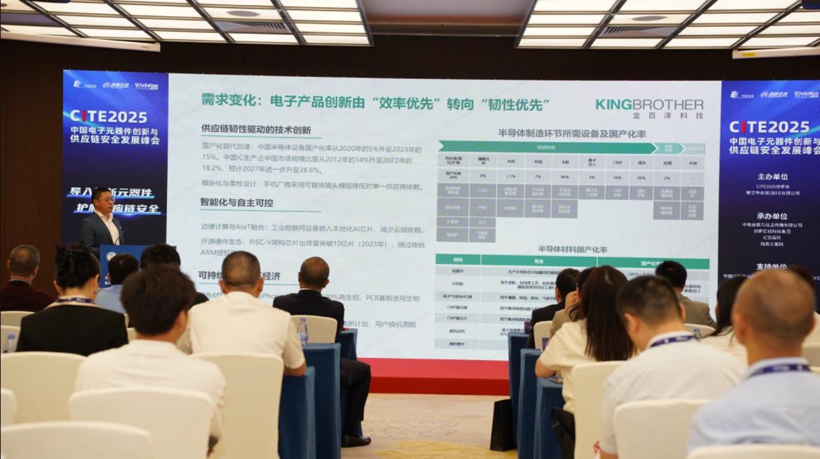 重構供應鏈安全架構:AI驅動、追隨價值服務與創(chuàng)新型替代的協(xié)同演進 重構供應鏈安全架構:AI驅動、追隨價值服務與創(chuàng)新型替代的協(xié)同演進