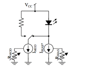 淺談激光二極管和激光驅動器的特性 淺談激光二極管和激光驅動器的特性