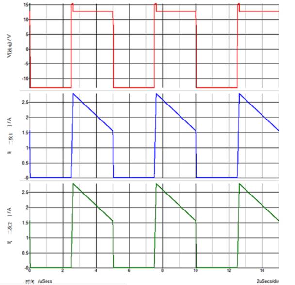 單電源產生多輸系統反激式電源為何是最佳 單電源產生多輸系統反激式電源為何是最佳