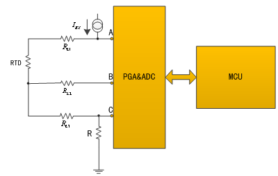 溫度測量時如何消除線阻抗引入的誤差? 溫度測量時如何消除線阻抗引入的誤差?