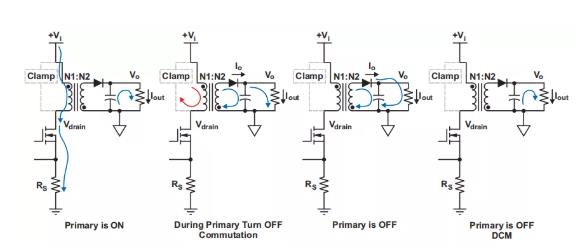 反激設計背后的秘密之能量傳輸與控制 反激設計背后的秘密之能量傳輸與控制