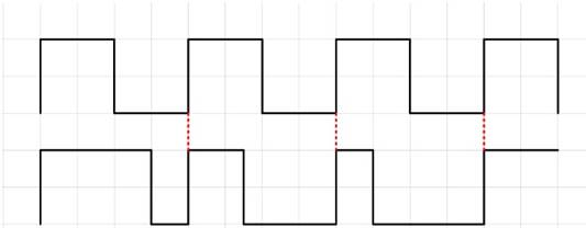 開關電源環路穩定性分析(四) 開關電源環路穩定性分析(四)