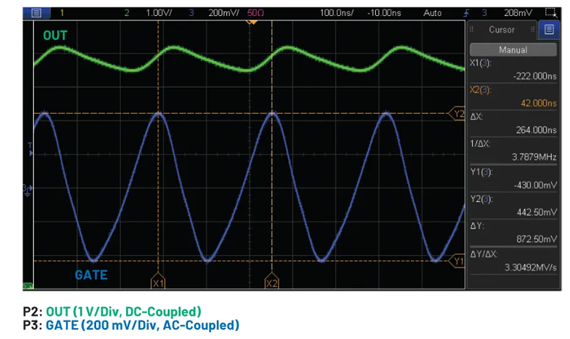 我的熱插拔控制器電路為何會振蕩？