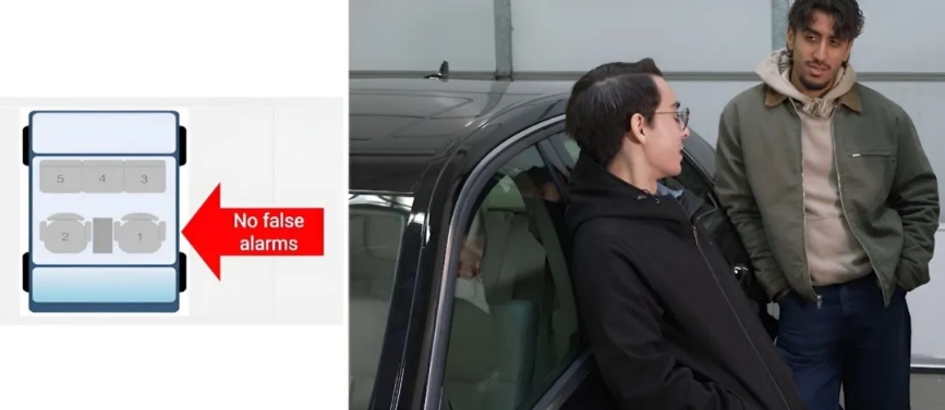 通過單芯片 60GHz 毫米波雷達傳感器,降低車內傳感的復雜性和成本 通過單芯片 60GHz 毫米波雷達傳感器,降低車內傳感的復雜性和成本