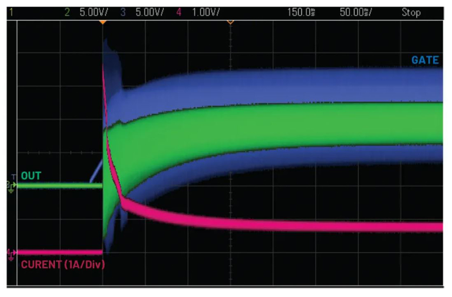 我的熱插拔控制器電路為何會振蕩？